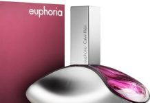 Tajemnice kwiatowych aromatów: Jak odnaleźć perfumy, które przeniosą Cię do magicznego ogrodu?